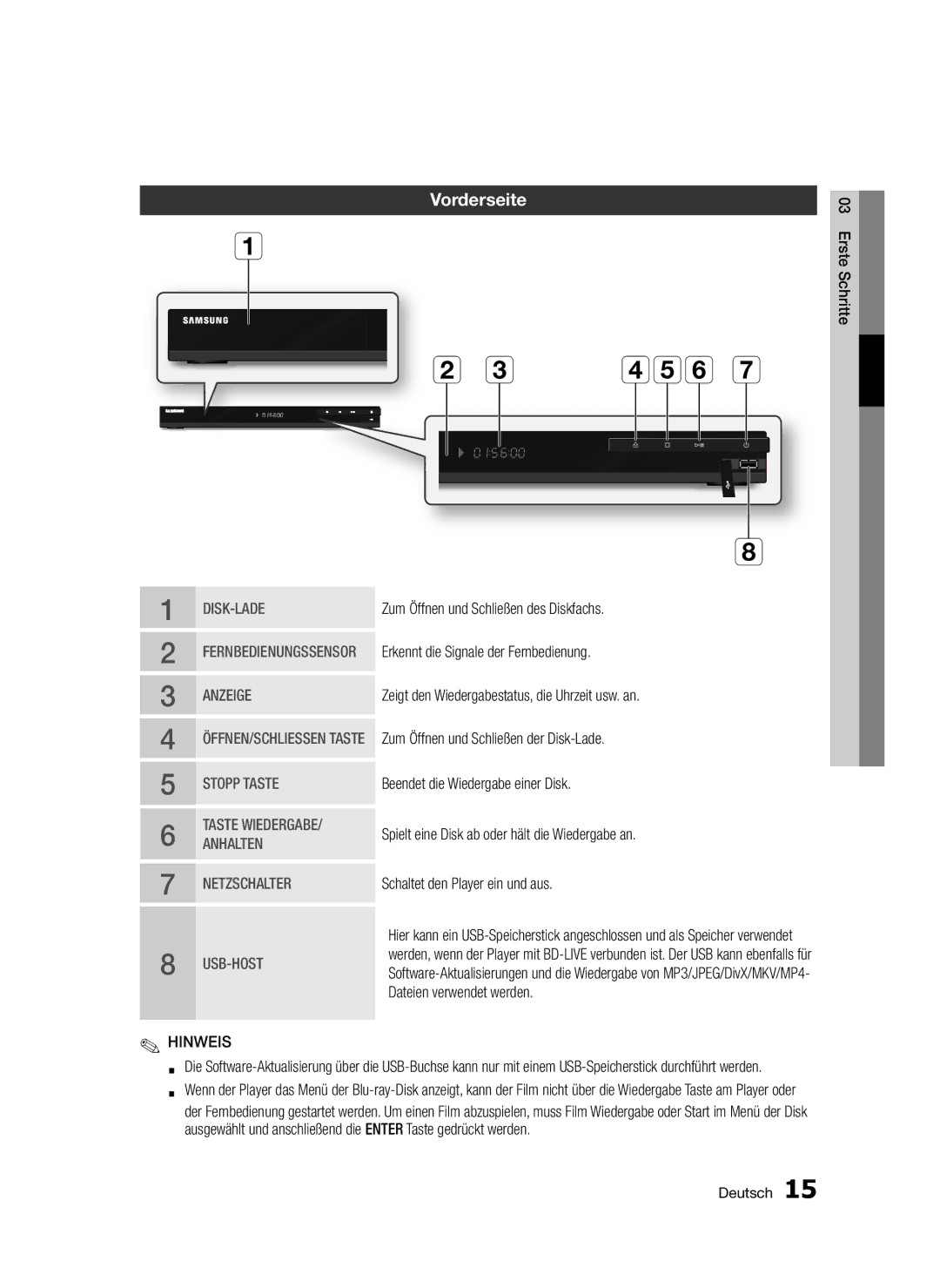 Samsung BD-D5300/XE, BD-D5300/EN, BD-D5300/XN, BD-D5300/ZF manual Vorderseite 