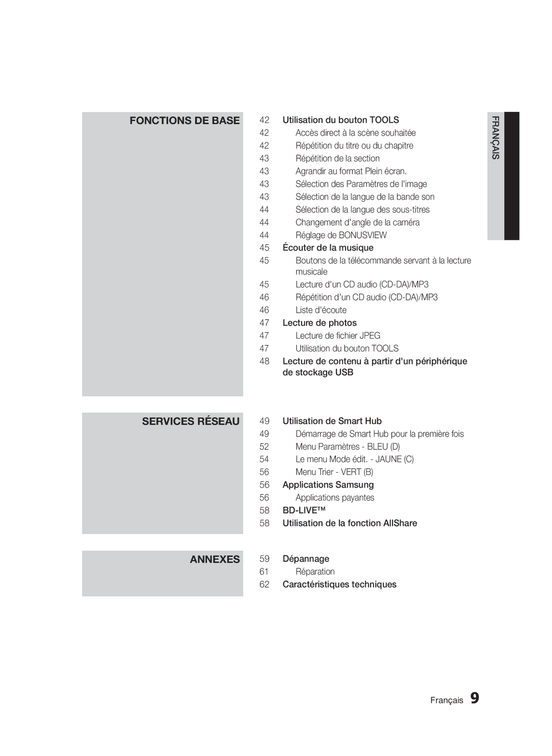 Samsung BD-D5300/XN, BD-D5300/EN, BD-D5300/ZF, BD-D5300/XE manual Services Réseau, Annexes, Bd-Live 