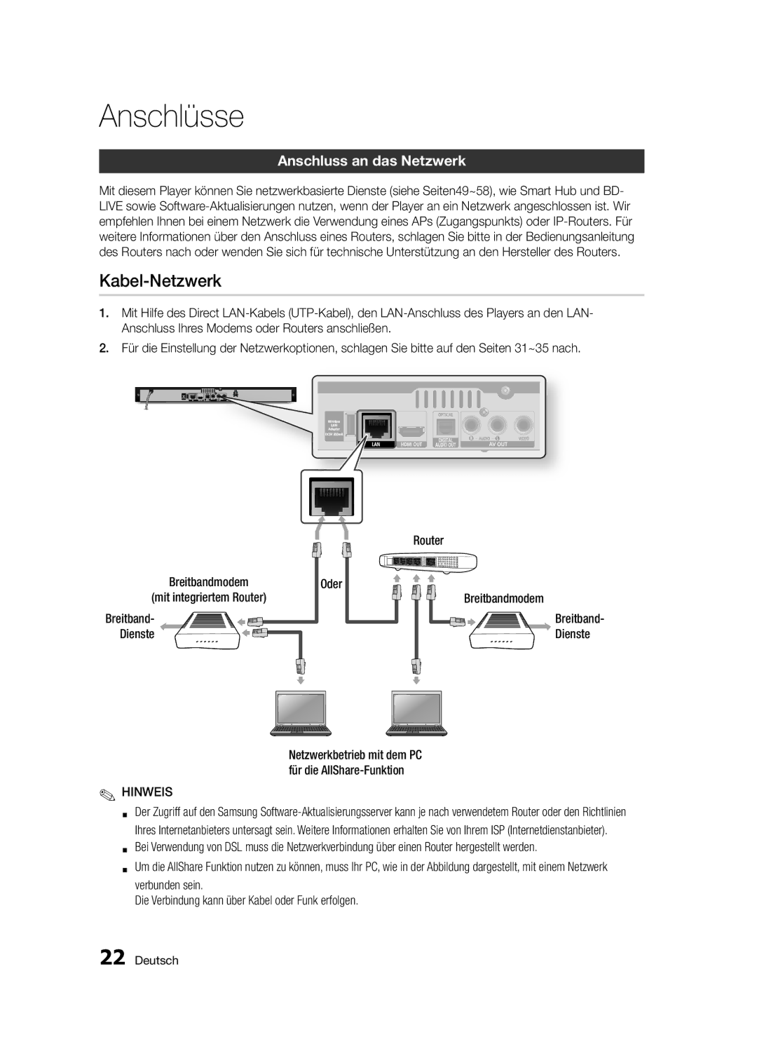 Samsung BD-D5300/ZF, BD-D5300/EN, BD-D5300/XN, BD-D5300/XE manual Kabel-Netzwerk, Anschluss an das Netzwerk 