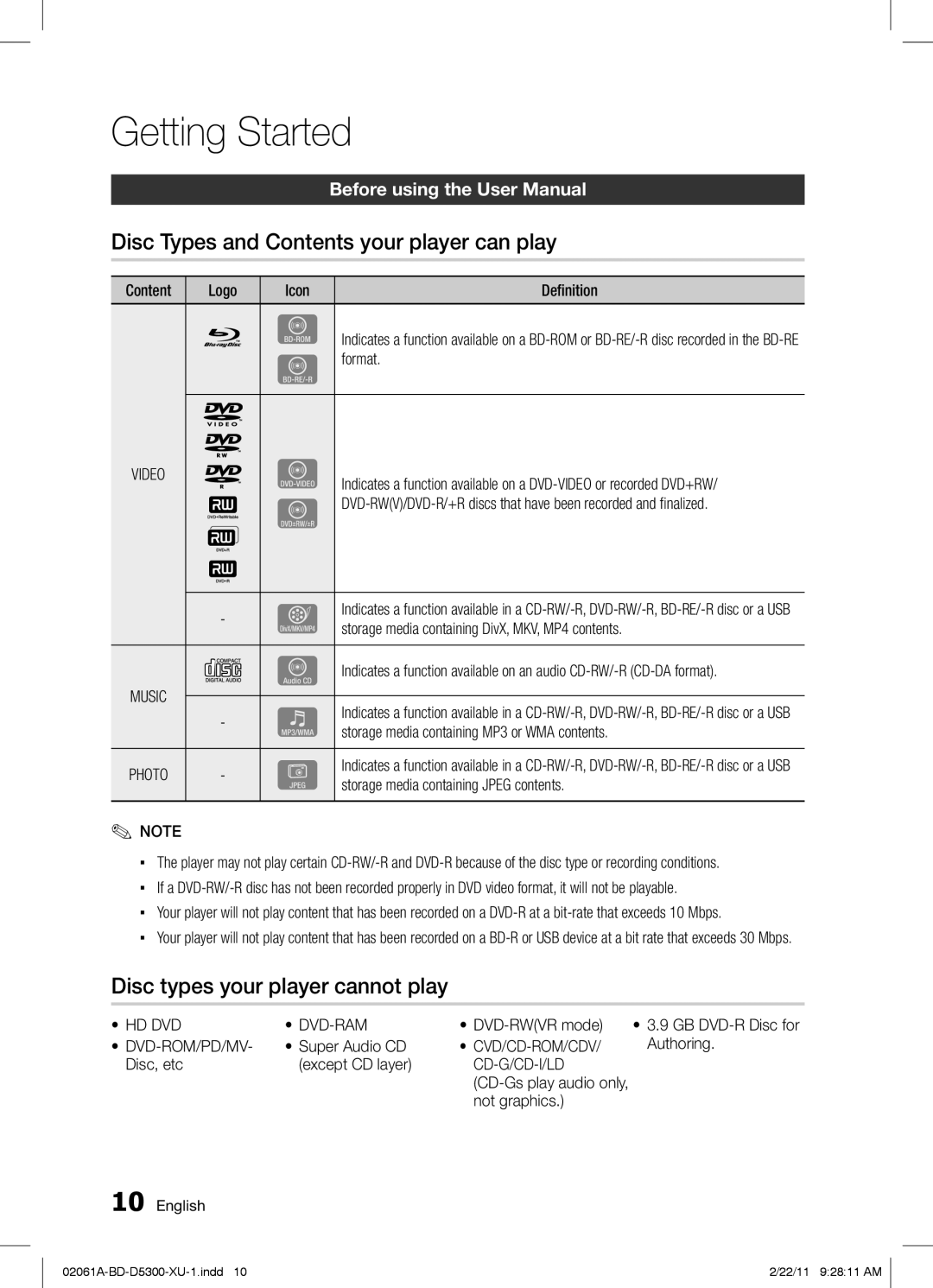 Samsung BD-D5300/ZF Getting Started, Disc Types and Contents your player can play, Disc types your player cannot play 