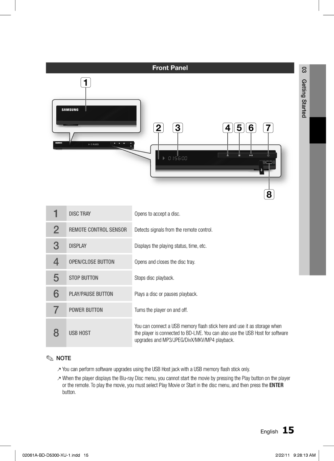 Samsung BD-D5300/EN, BD-D5300/ZF, BD-D5300/XE manual  , Front Panel 