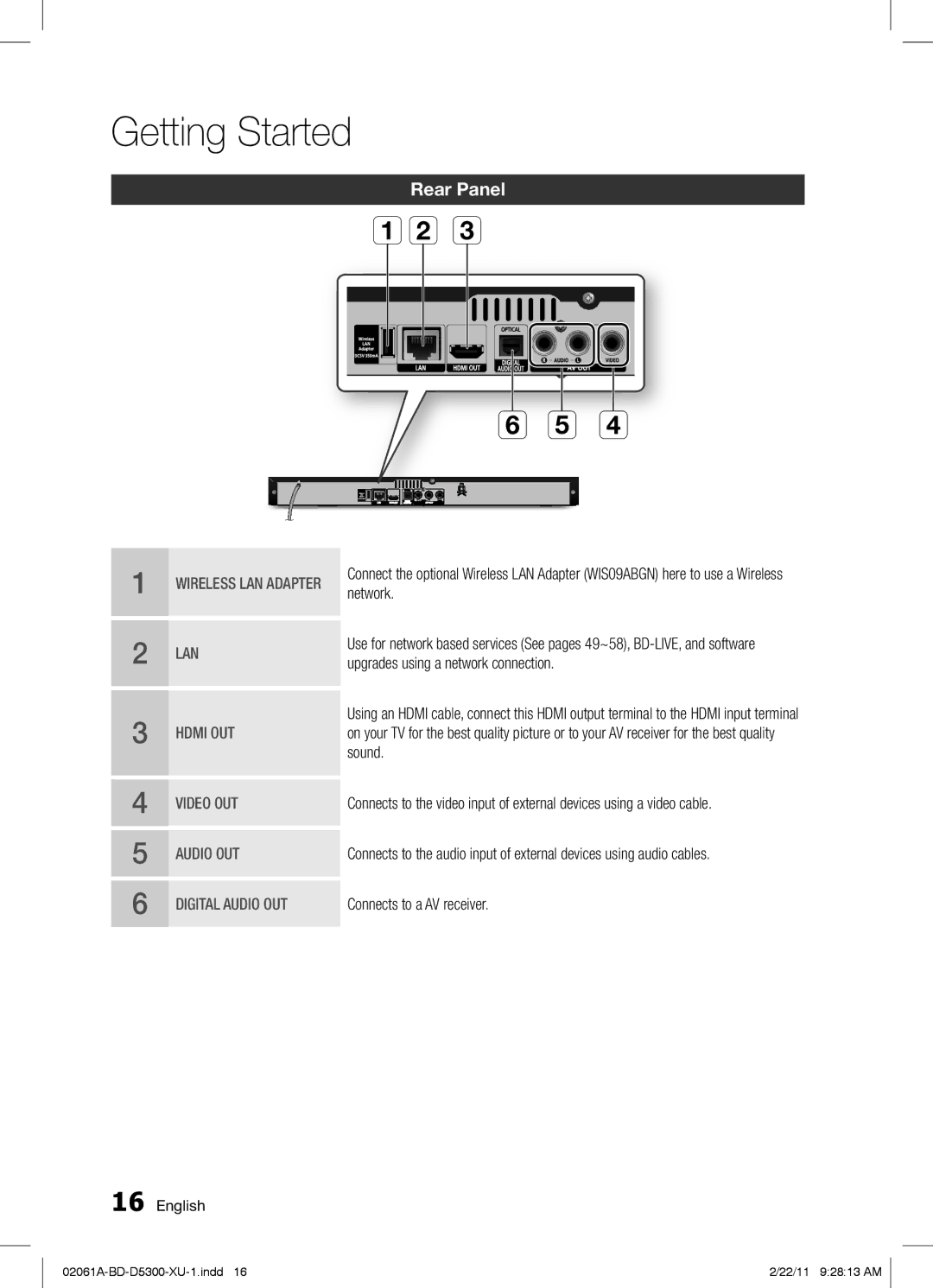 Samsung BD-D5300/ZF, BD-D5300/EN, BD-D5300/XE manual Rear Panel, Upgrades using a network connection 