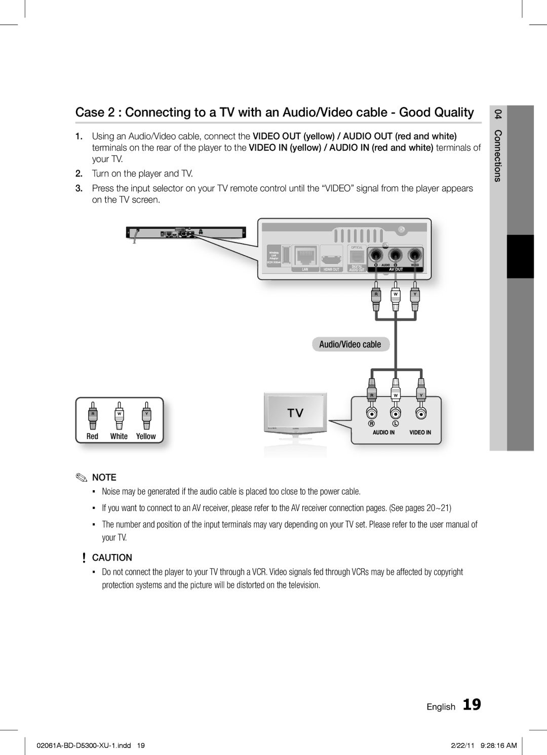 Samsung BD-D5300/ZF, BD-D5300/EN, BD-D5300/XE manual Connections 