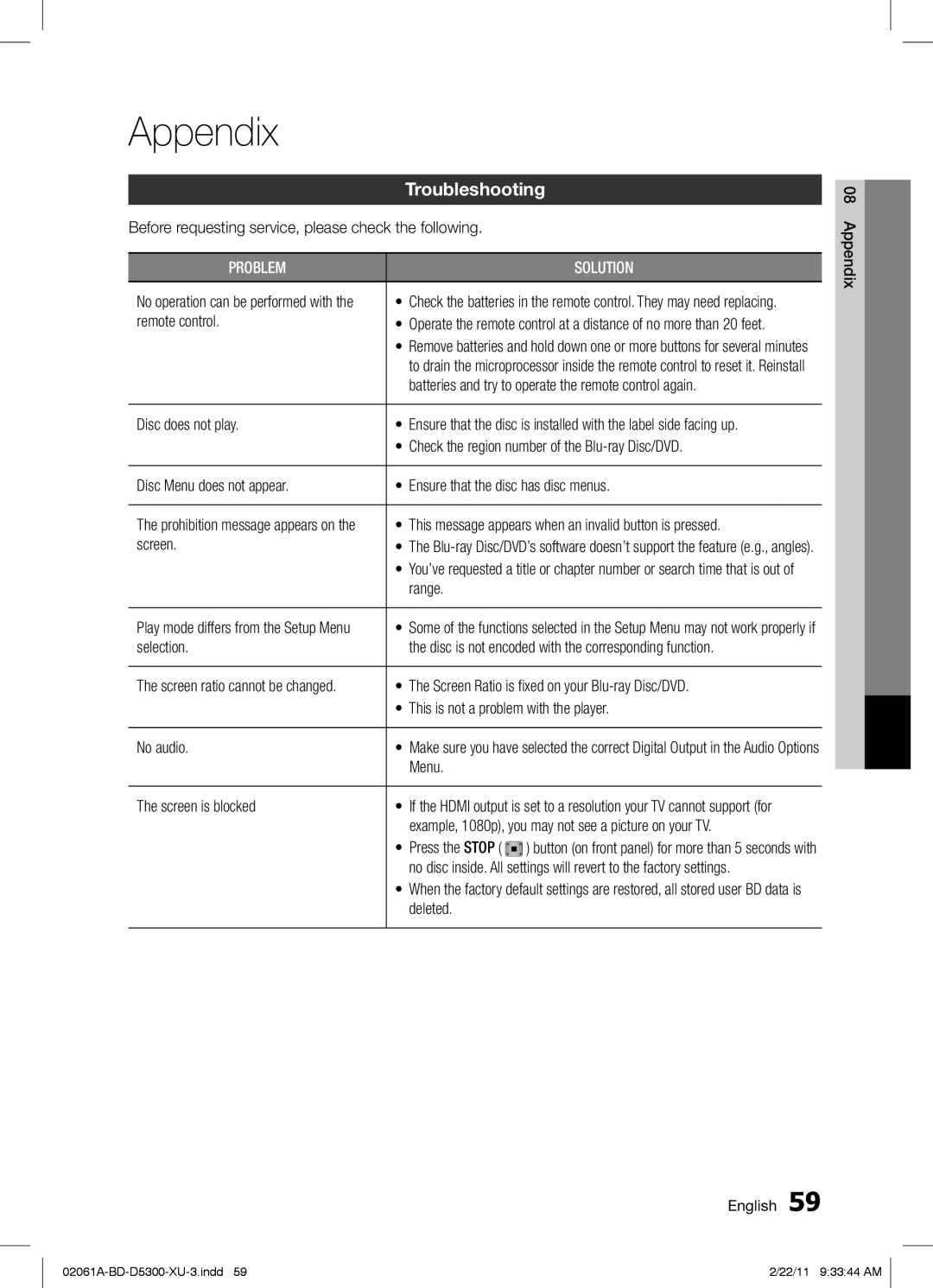 Samsung BD-D5300/XE, BD-D5300/EN, BD-D5300/ZF manual Appendix, Troubleshooting 