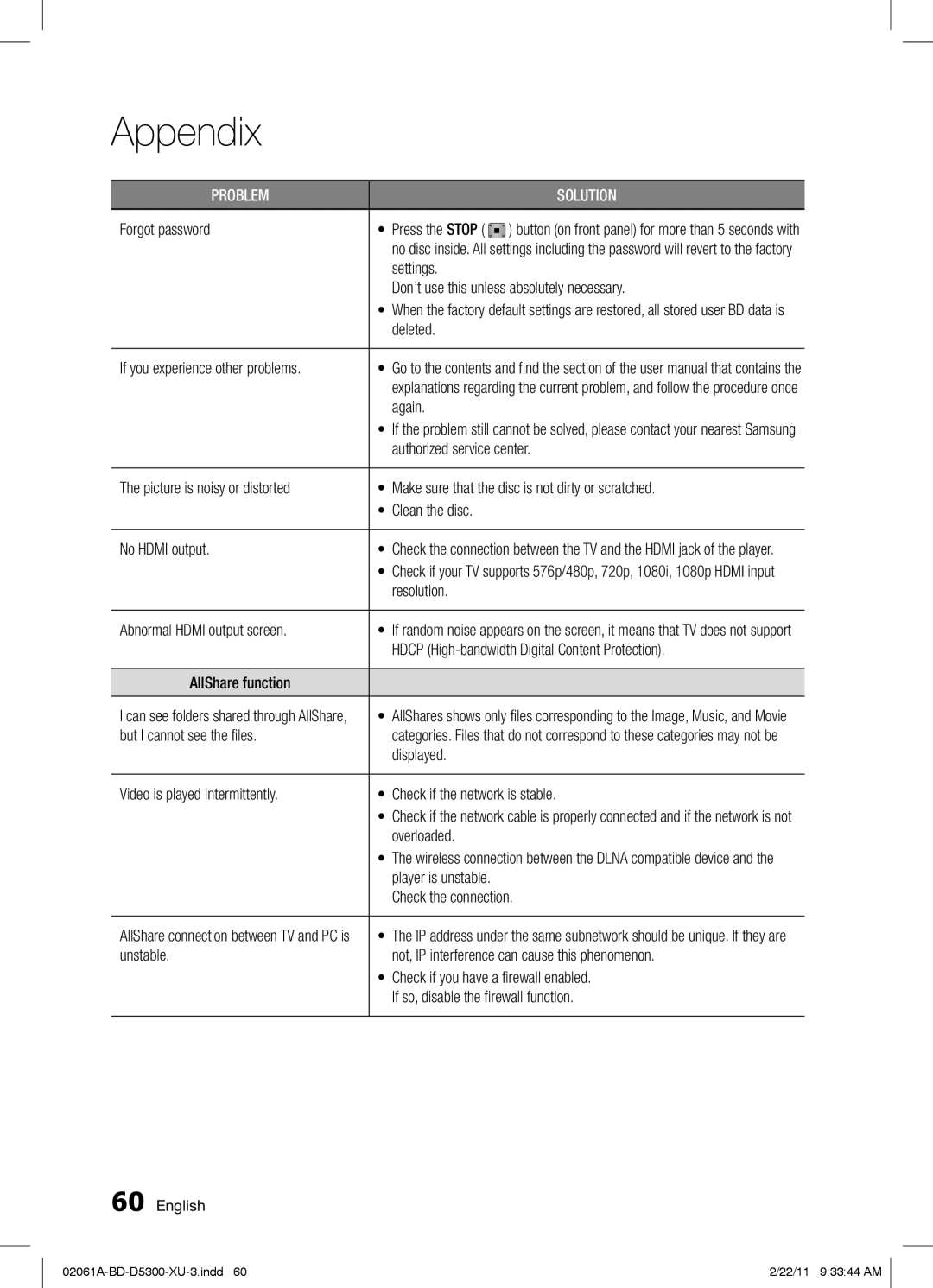 Samsung BD-D5300/EN manual Forgot password, Settings Don’t use this unless absolutely necessary, Authorized service center 