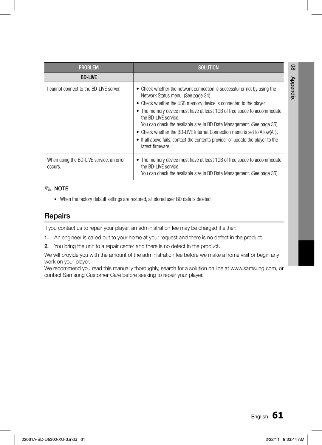 Samsung BD-D5300/ZF, BD-D5300/EN manual Repairs, Network Status menu. See, Latest firmware, Occurs BD-LIVE service 