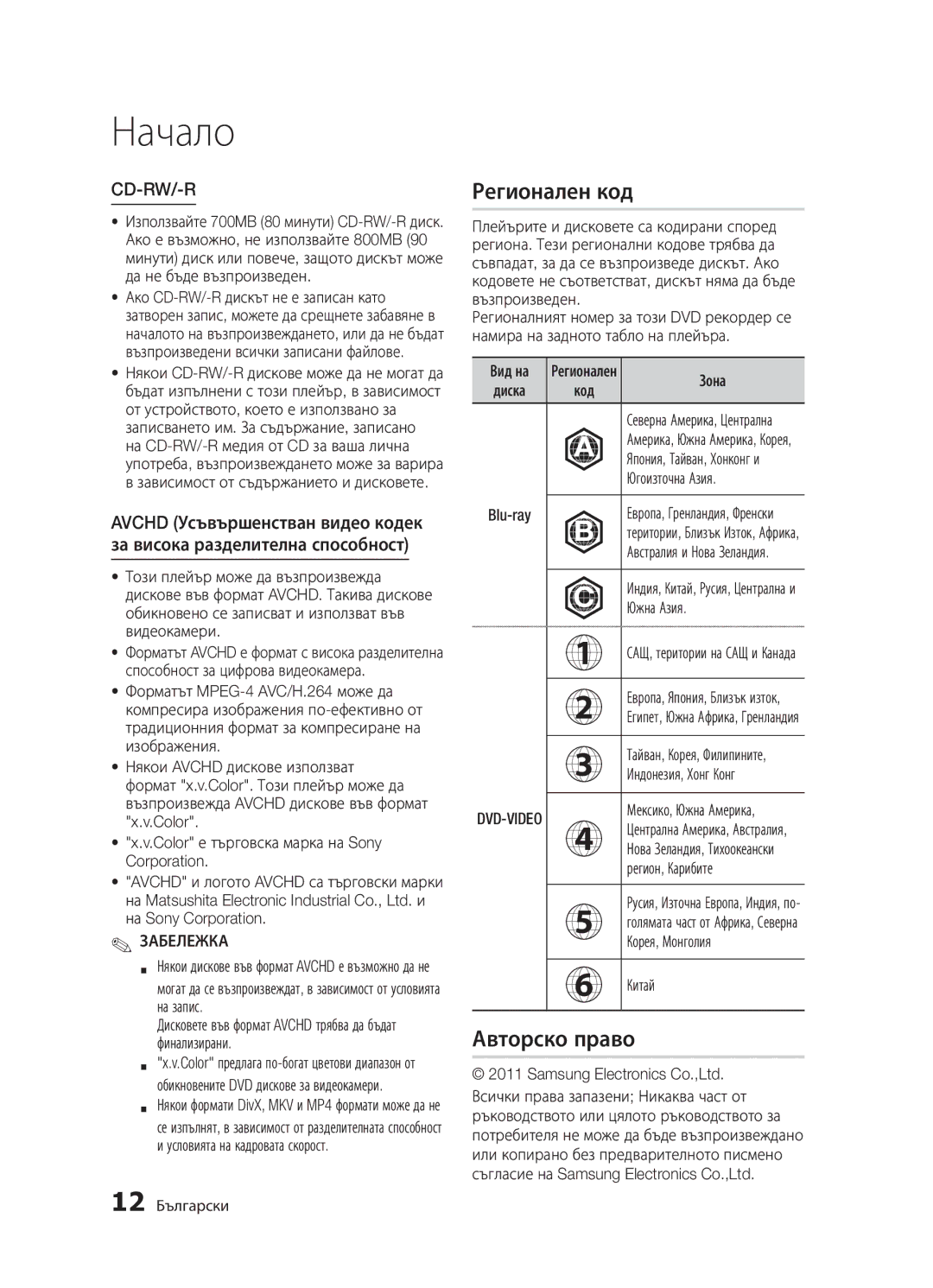 Samsung BD-D5300/EN manual Регионален код, Авторско право 