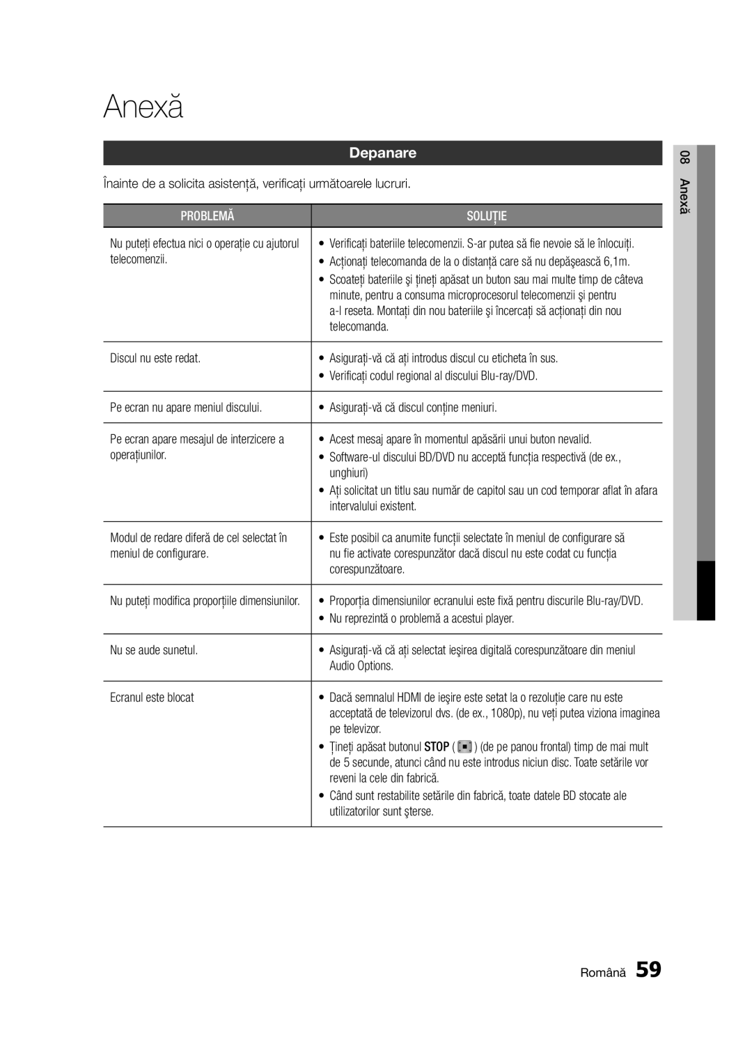 Samsung BD-D5300/EN manual Anexă, Depanare 