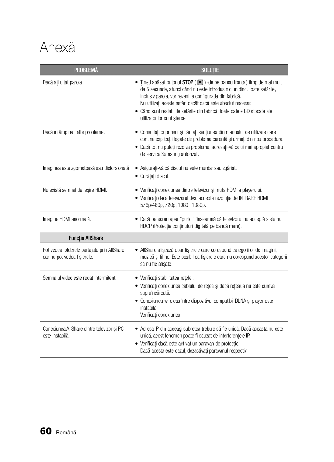 Samsung BD-D5300/EN manual Dacă aţi uitat parola, Inclusiv parola, vor reveni la configuraţia din fabrică, Curăţaţi discul 