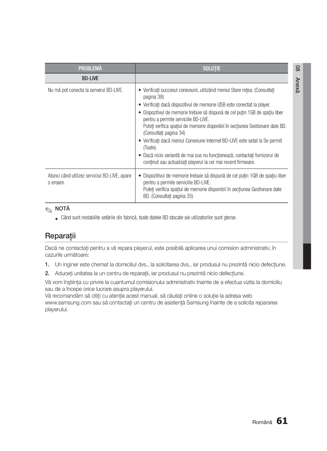 Samsung BD-D5300/EN manual Reparaţii 