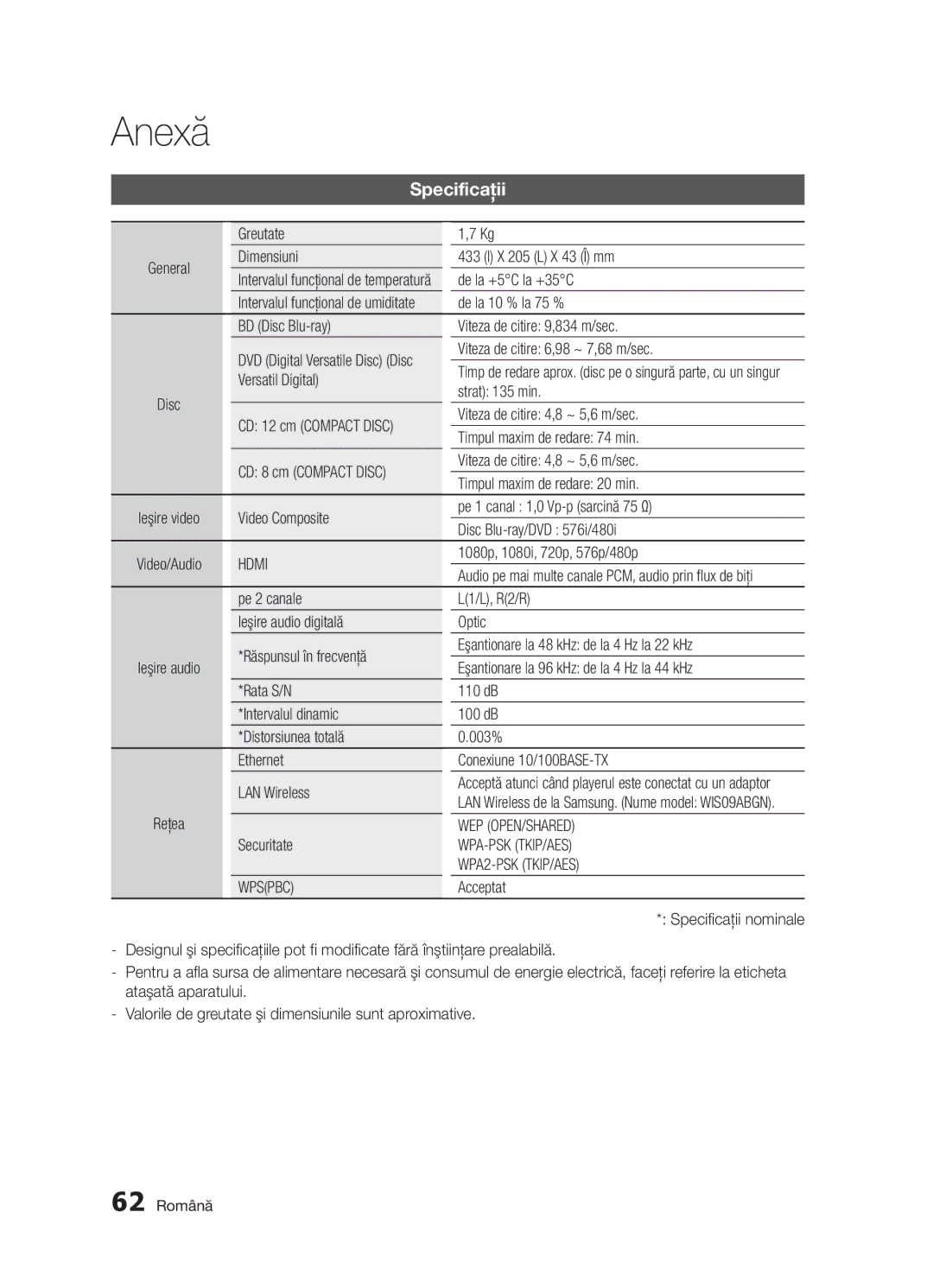 Samsung BD-D5300/EN manual Specificaţii, Wpspbc 