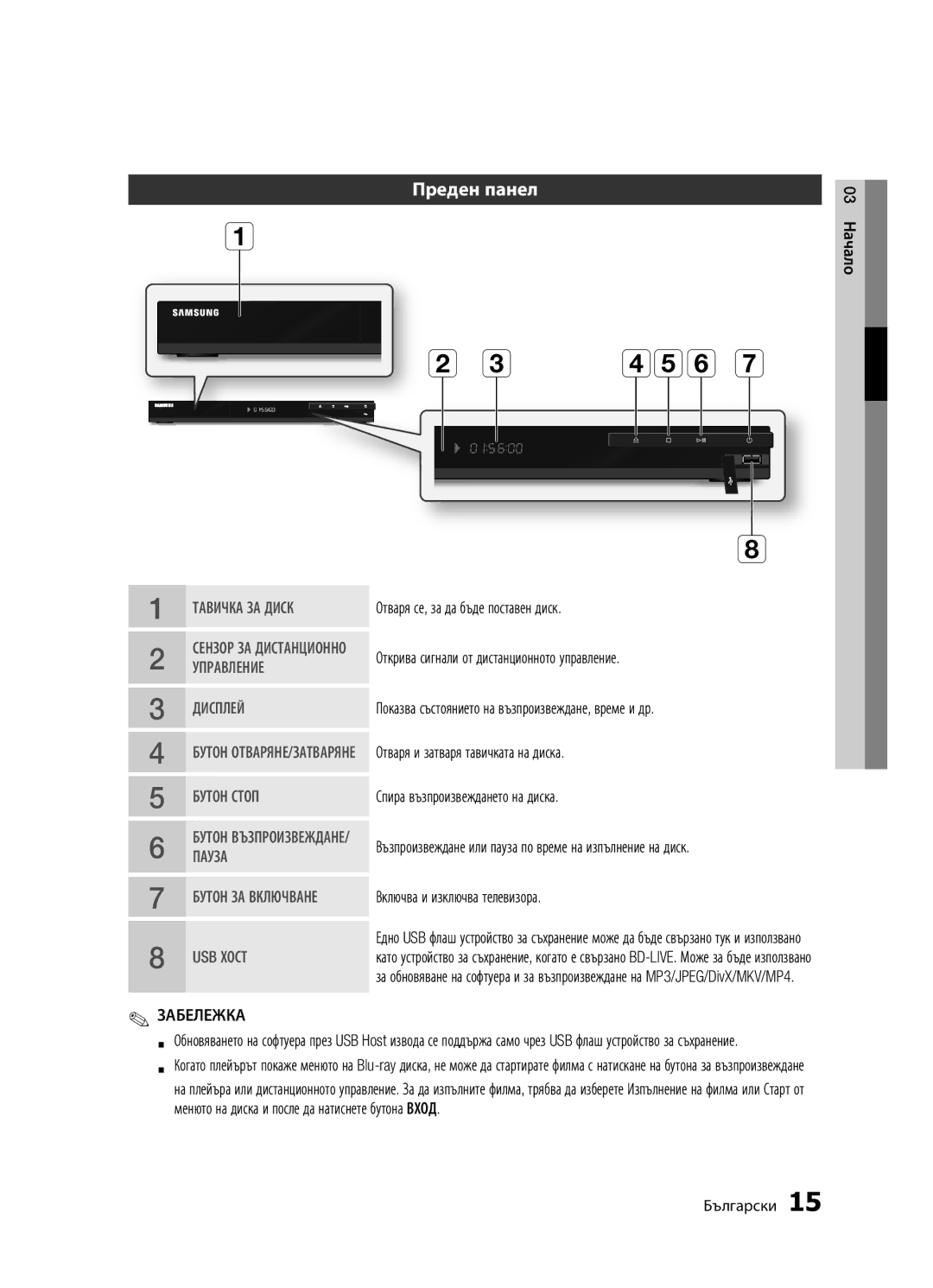 Samsung BD-D5300/EN manual Def g, Преден панел 