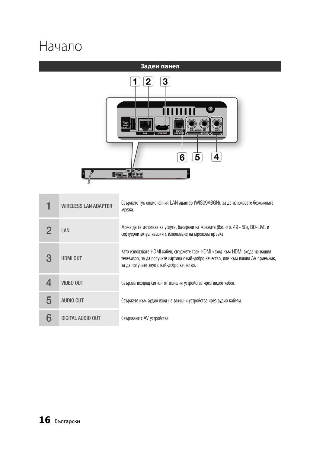 Samsung BD-D5300/EN manual Заден панел, 16 Български 