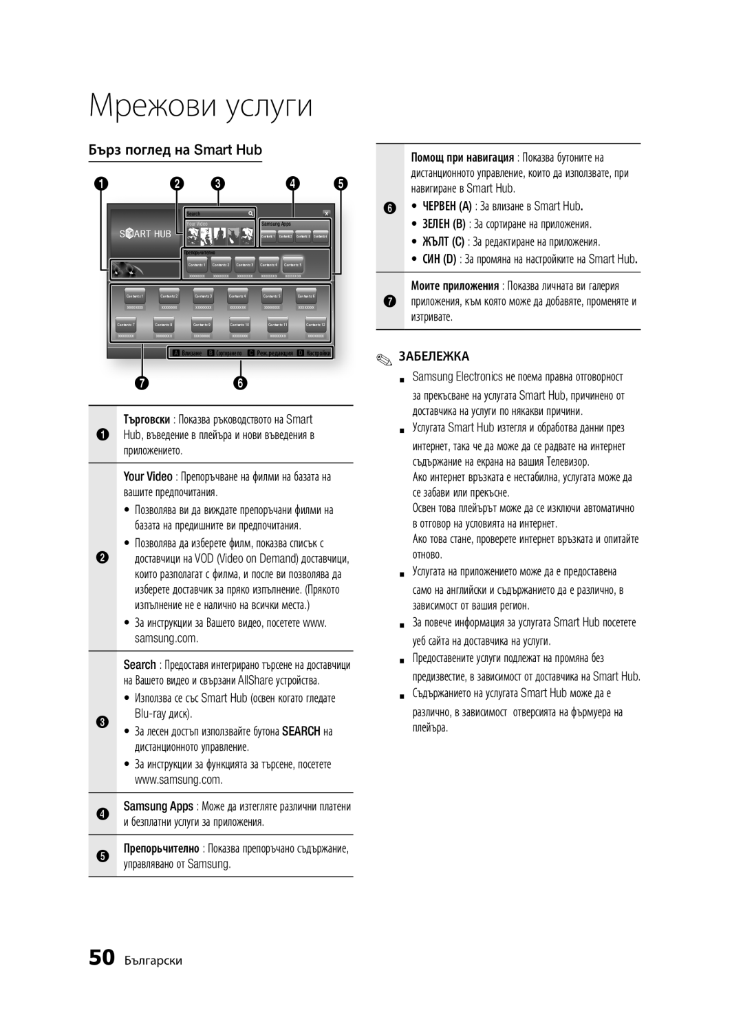 Samsung BD-D5300/EN manual Бърз поглед на Smart Hub, Безплатни услуги за приложения, Управлявано от Samsung 