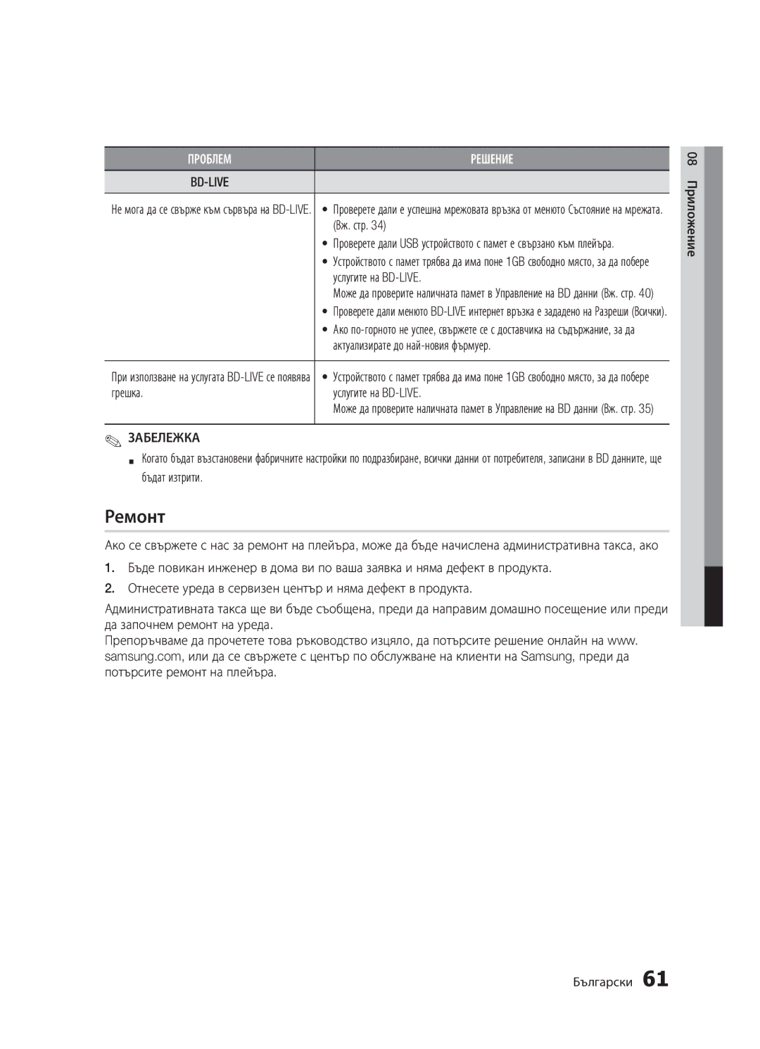 Samsung BD-D5300/EN manual Ремонт, Вж. стр, Актуализирате до най-новия фърмуер, Грешка Услугите на BD-LIVE 