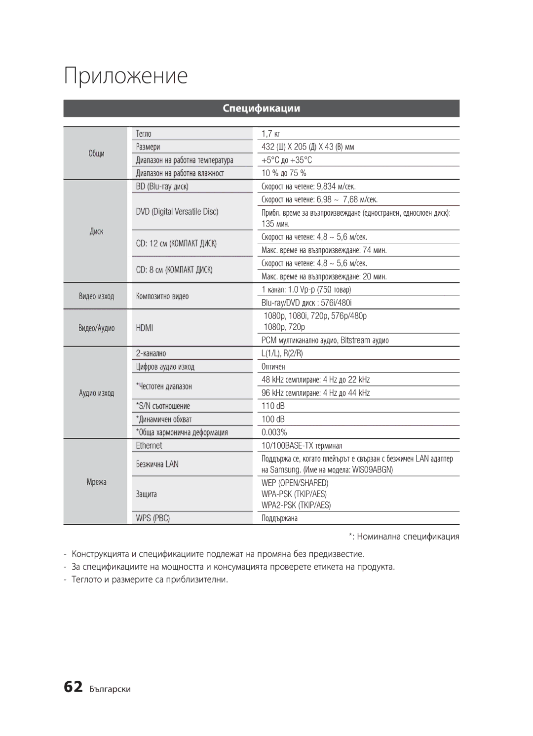 Samsung BD-D5300/EN manual Спецификации, Hdmi, Wep Open/Shared, Wpa-Psk Tkip/Aes, WPA2-PSK TKIP/AES 