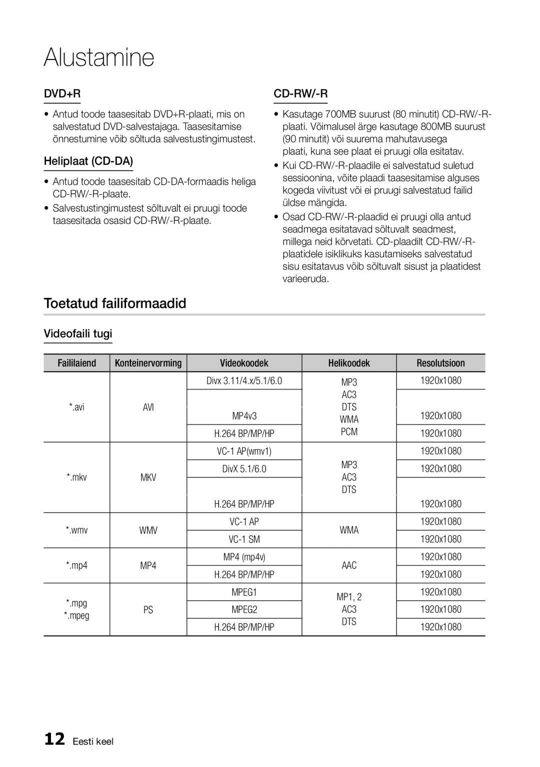 Samsung BD-D5300/EN manual Toetatud failiformaadid, Heliplaat CD-DA, Videofaili tugi 