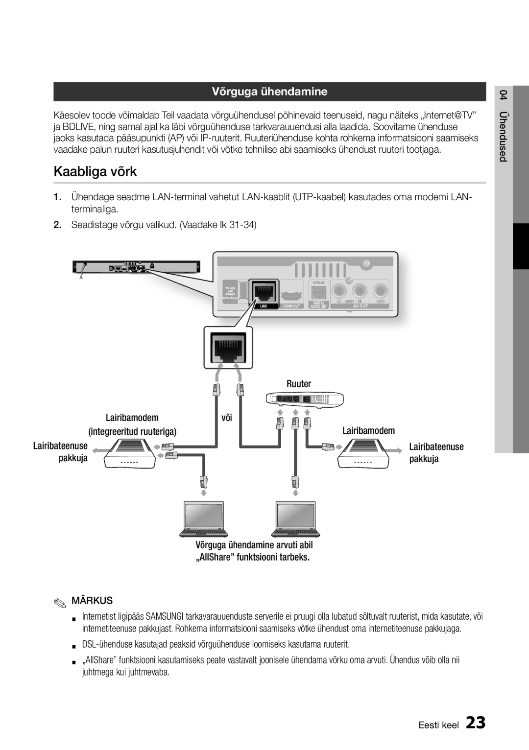 Samsung BD-D5300/EN manual Kaabliga võrk, ConnectingVõrgugatoühendaminet Network, Lairibamodem Integreeritud ruuteriga 