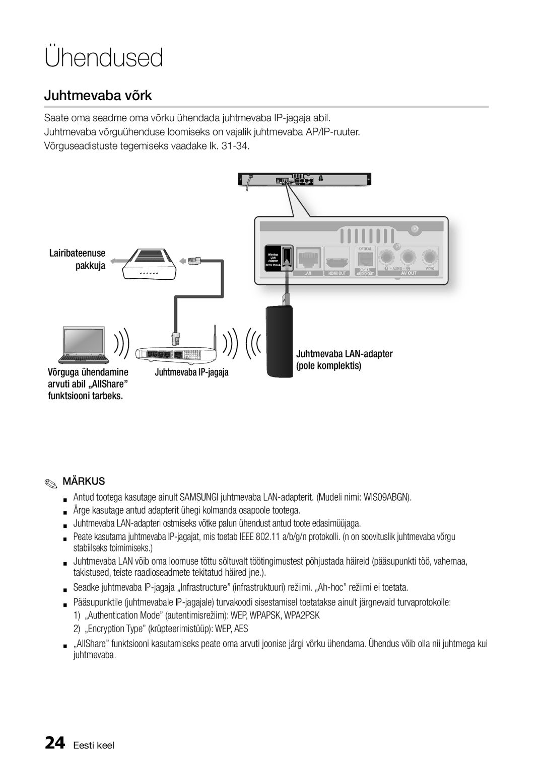 Samsung BD-D5300/EN manual Juhtmevaba võrk 