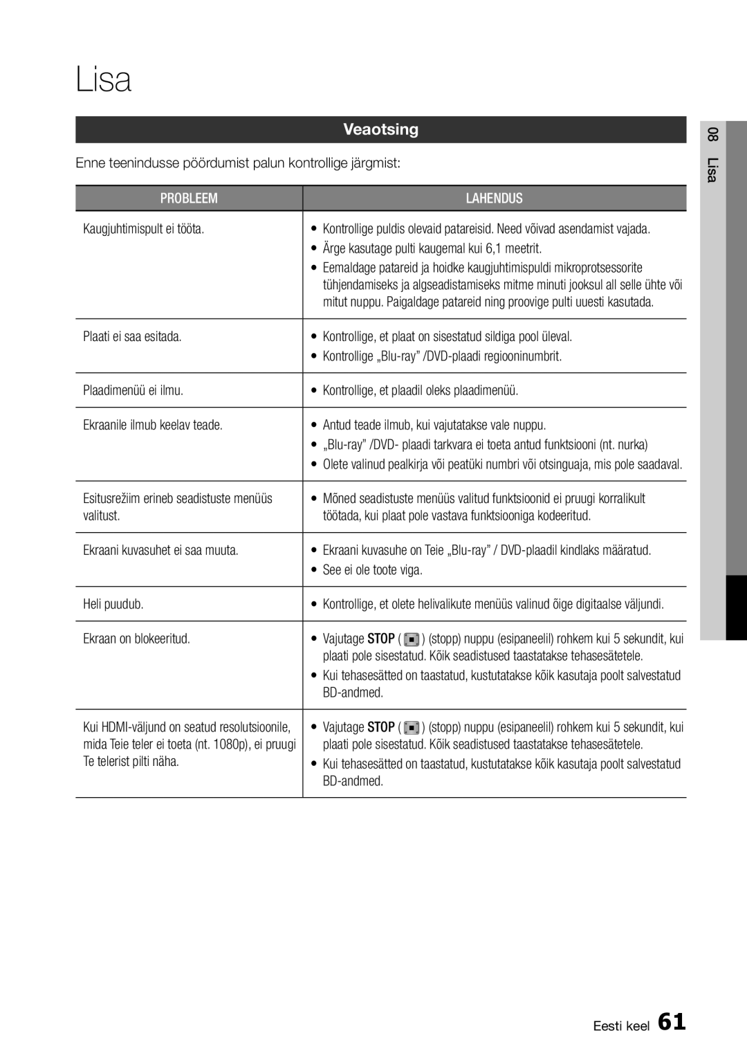 Samsung BD-D5300/EN manual Lisa, Veaotsing 