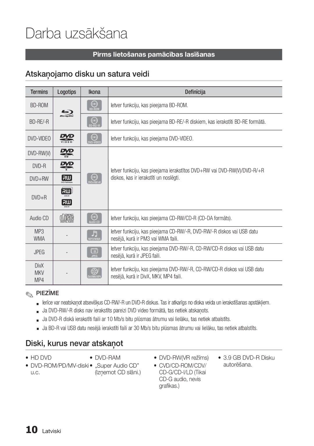 Samsung BD-D5300/EN manual Darba uzsākšana, Atskaņojamo disku un satura veidi, Diski, kurus nevar atskaņot 