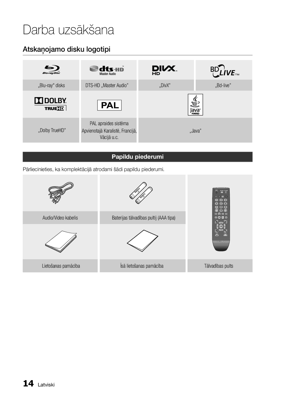 Samsung BD-D5300/EN manual Atskaņojamo disku logotipi, Papildu piederumi, „Java 