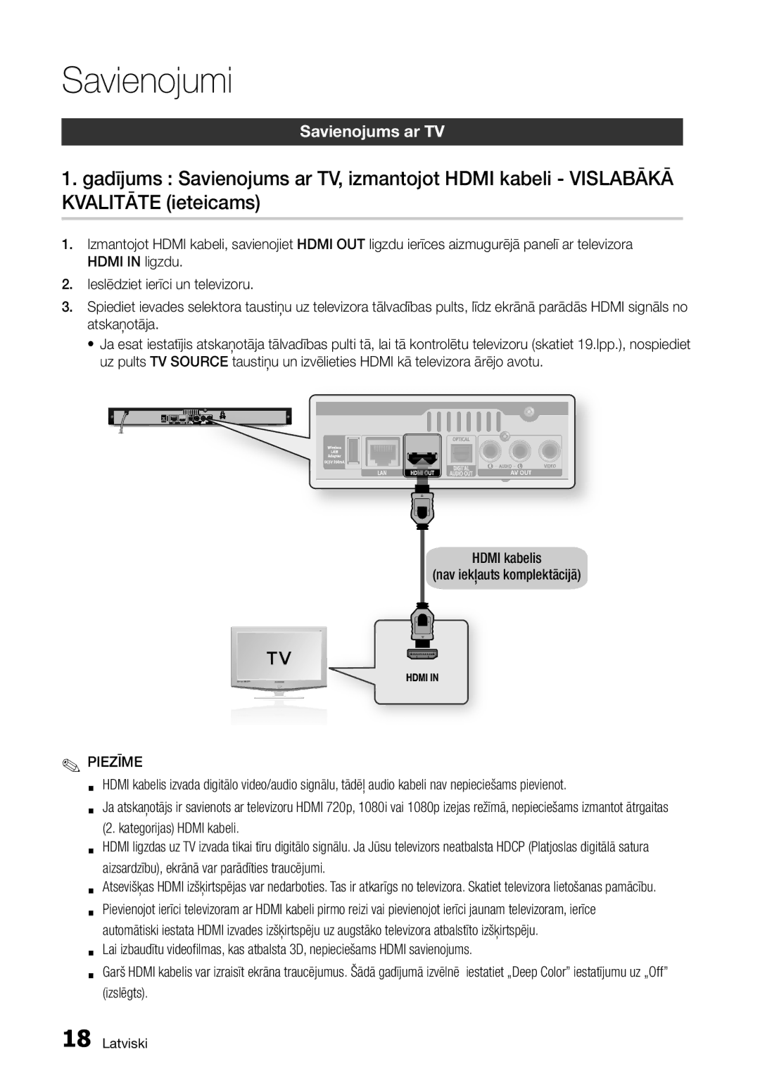 Samsung BD-D5300/EN manual Savienojumi, Savienojums ar TV 