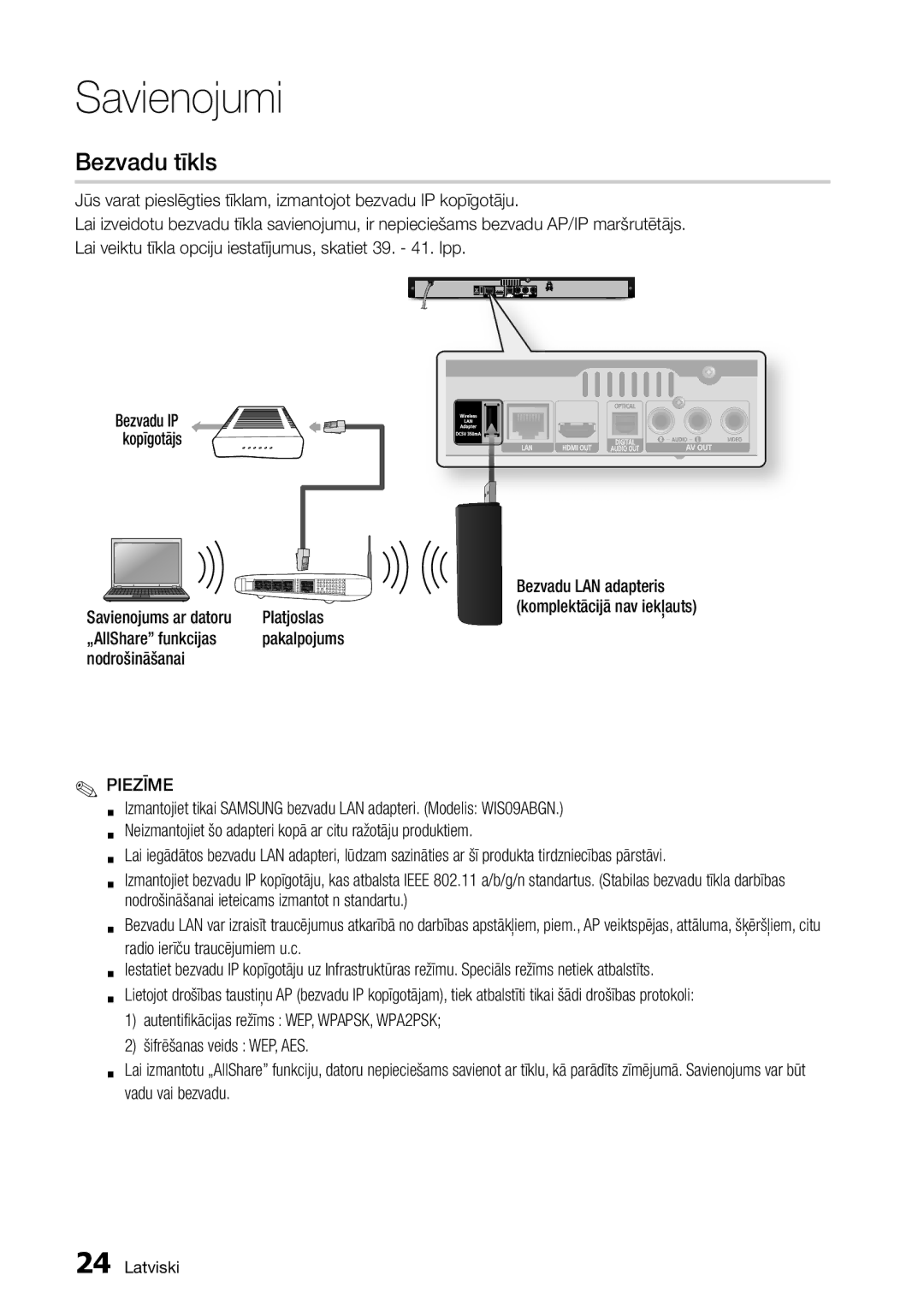 Samsung BD-D5300/EN manual Bezvadu tīkls, Platjoslas, „AllShare funkcijas Pakalpojums Nodrošināšanai 