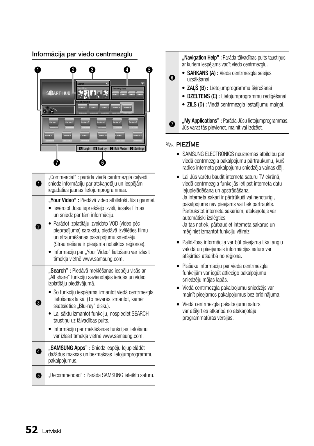 Samsung BD-D5300/EN manual Informācija par viedo centrmezglu, Un sniedz par tām informāciju, Skatīsieties „Blu-ray disku 