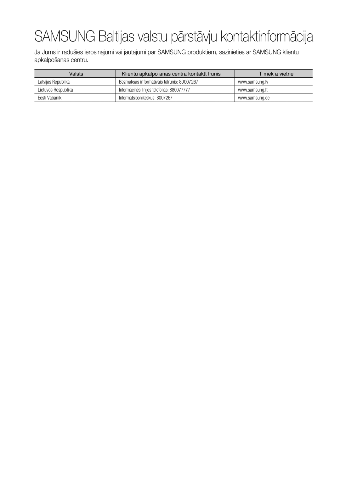 Samsung BD-D5300/EN manual Samsung Baltijas valstu pārstāvju kontaktinformācija 