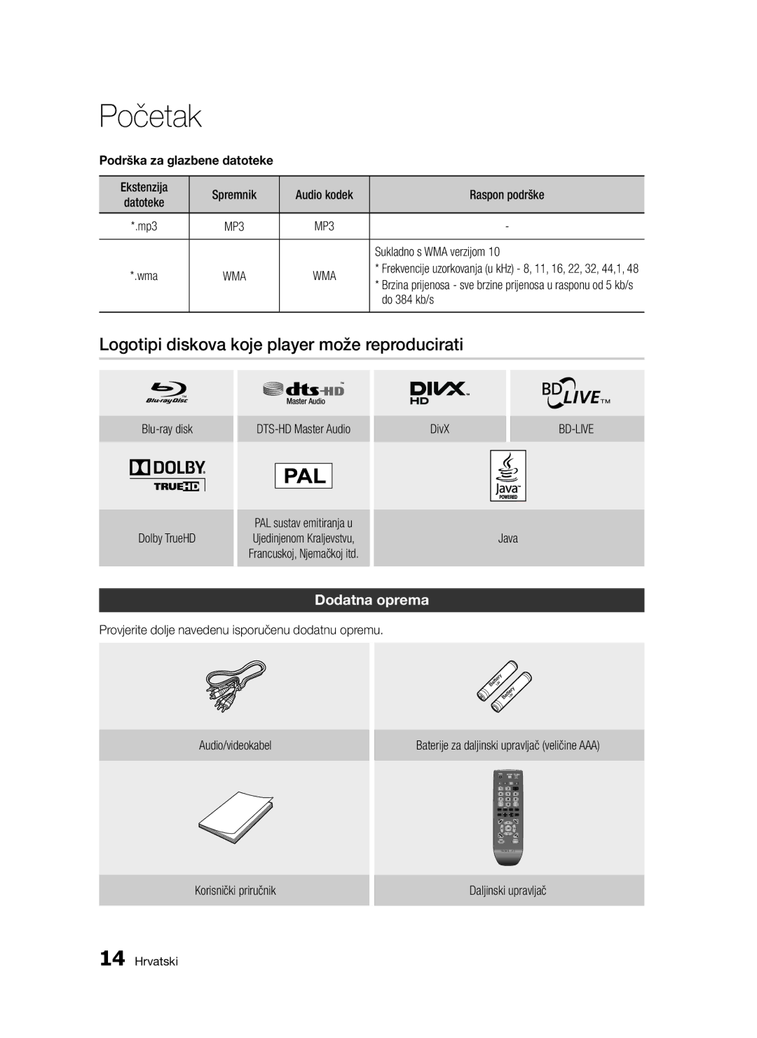 Samsung BD-D5300/EN manual Logotipi diskova koje player može reproducirati, Dodatna oprema, Podrška za glazbene datoteke 