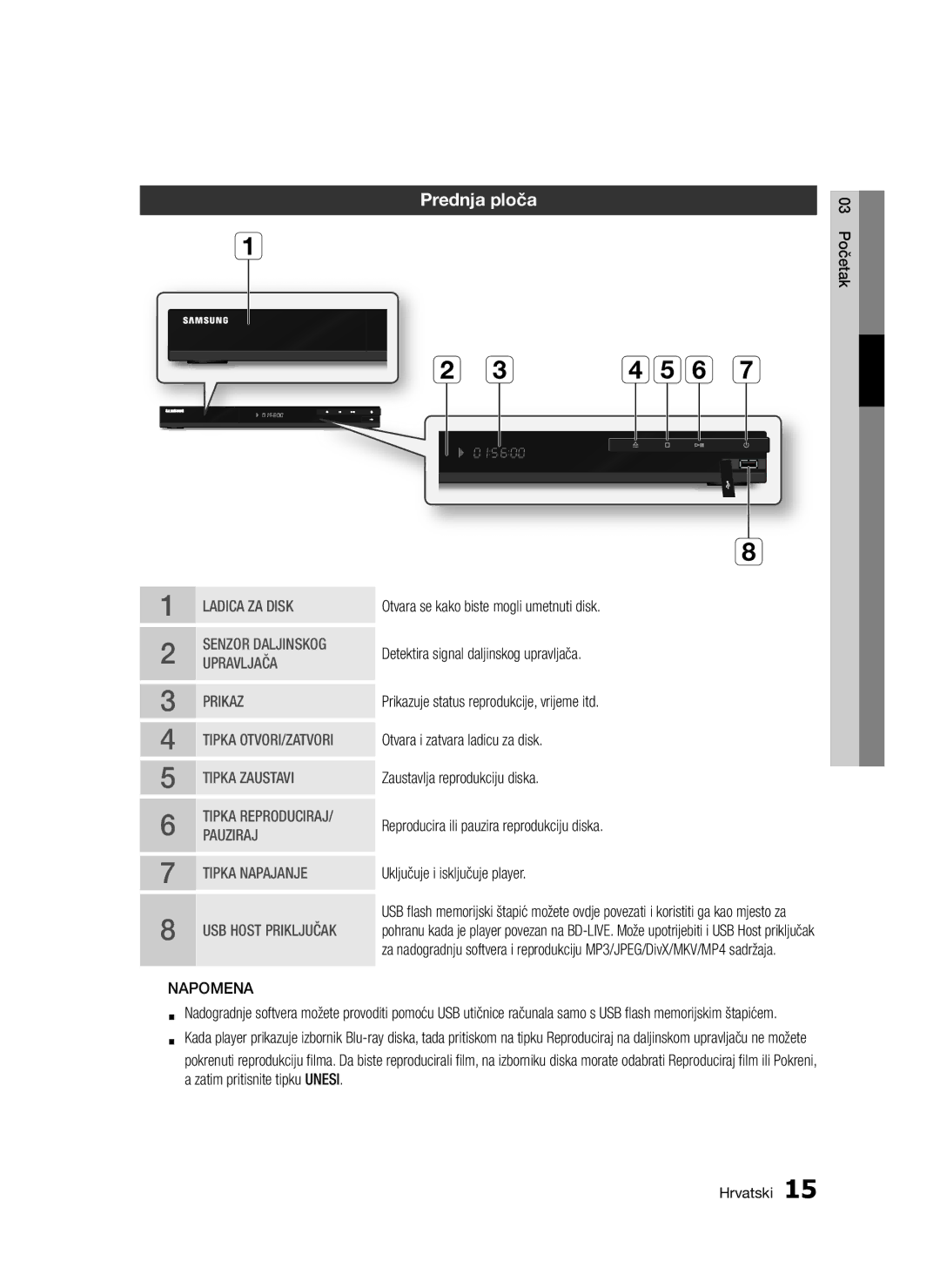 Samsung BD-D5300/EN manual Def g, Prednja ploča 