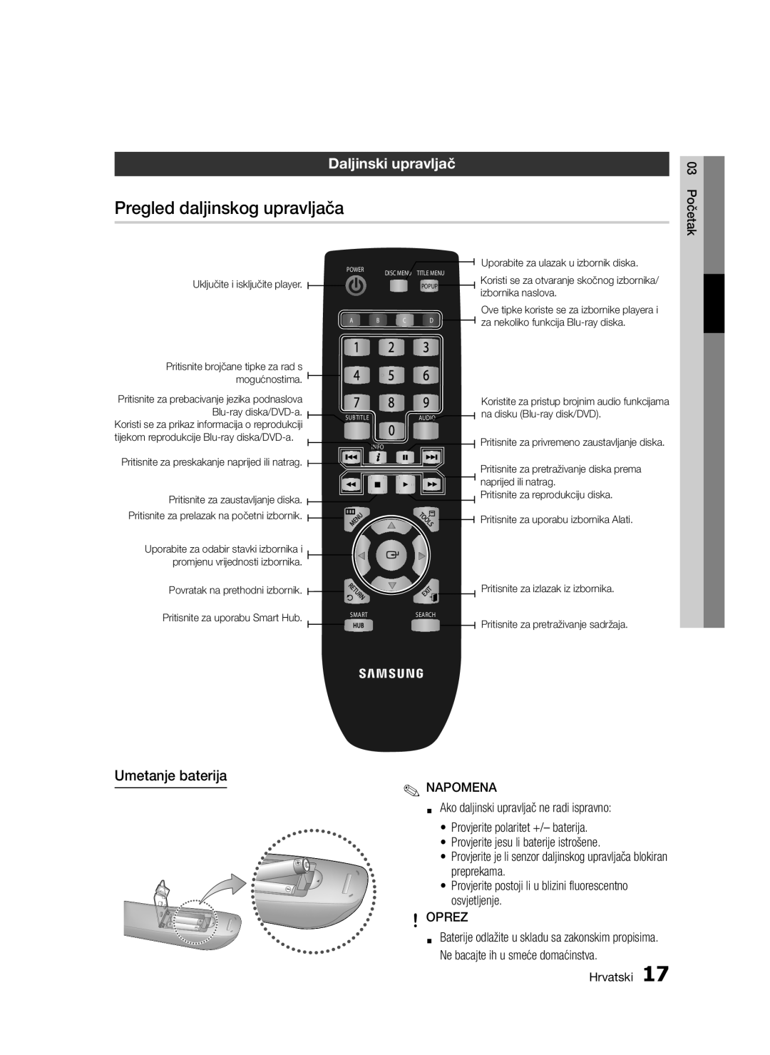 Samsung BD-D5300/EN manual Pregled daljinskog upravljača, Daljinski upravljač, Umetanje baterija 