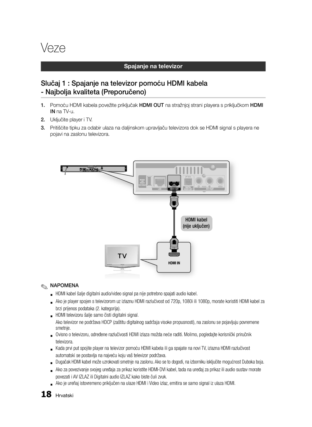 Samsung BD-D5300/EN manual Veze, Spajanje na televizor 