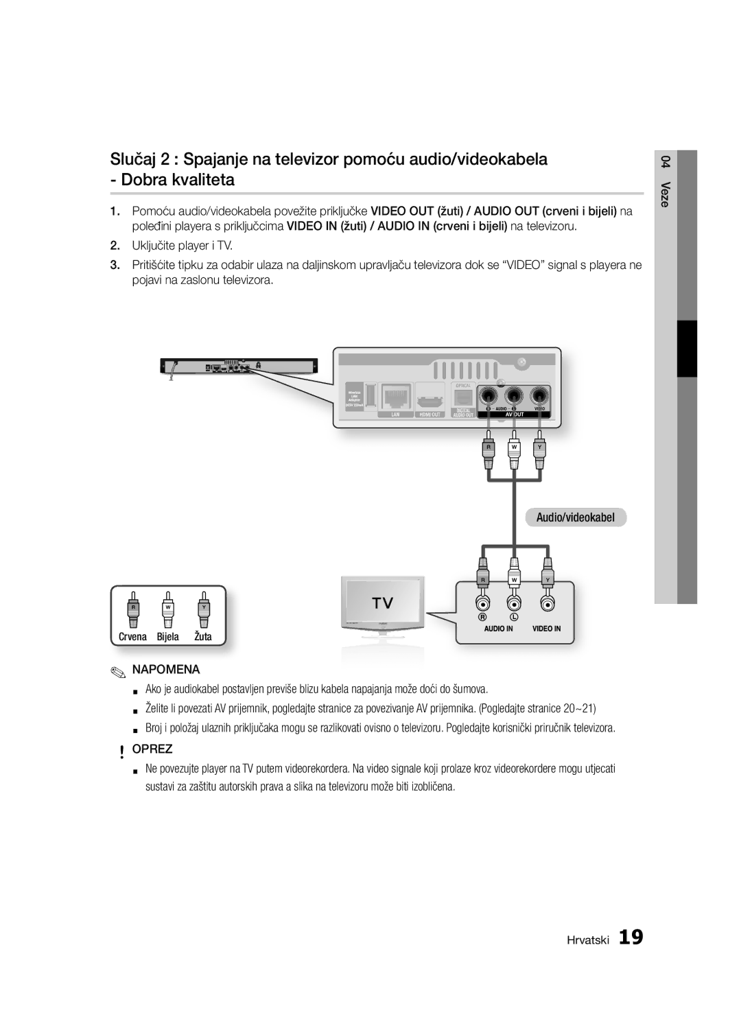 Samsung BD-D5300/EN manual Veze 