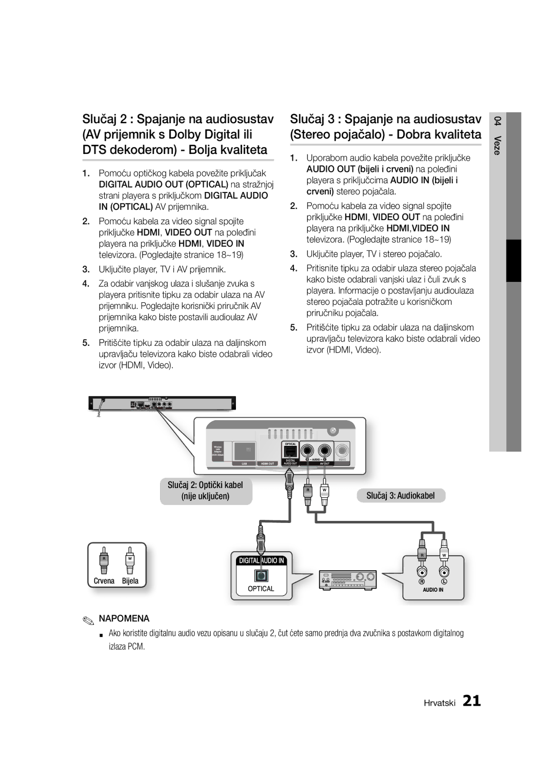 Samsung BD-D5300/EN manual Pomoću optičkog kabela povežite priključak, Uključite player, TV i stereo pojačalo 