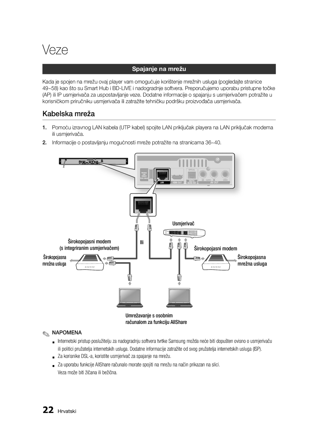 Samsung BD-D5300/EN manual Kabelska mreža, Spajanje na mrežu, Mrežna usluga Ili Širokopojasni modem 