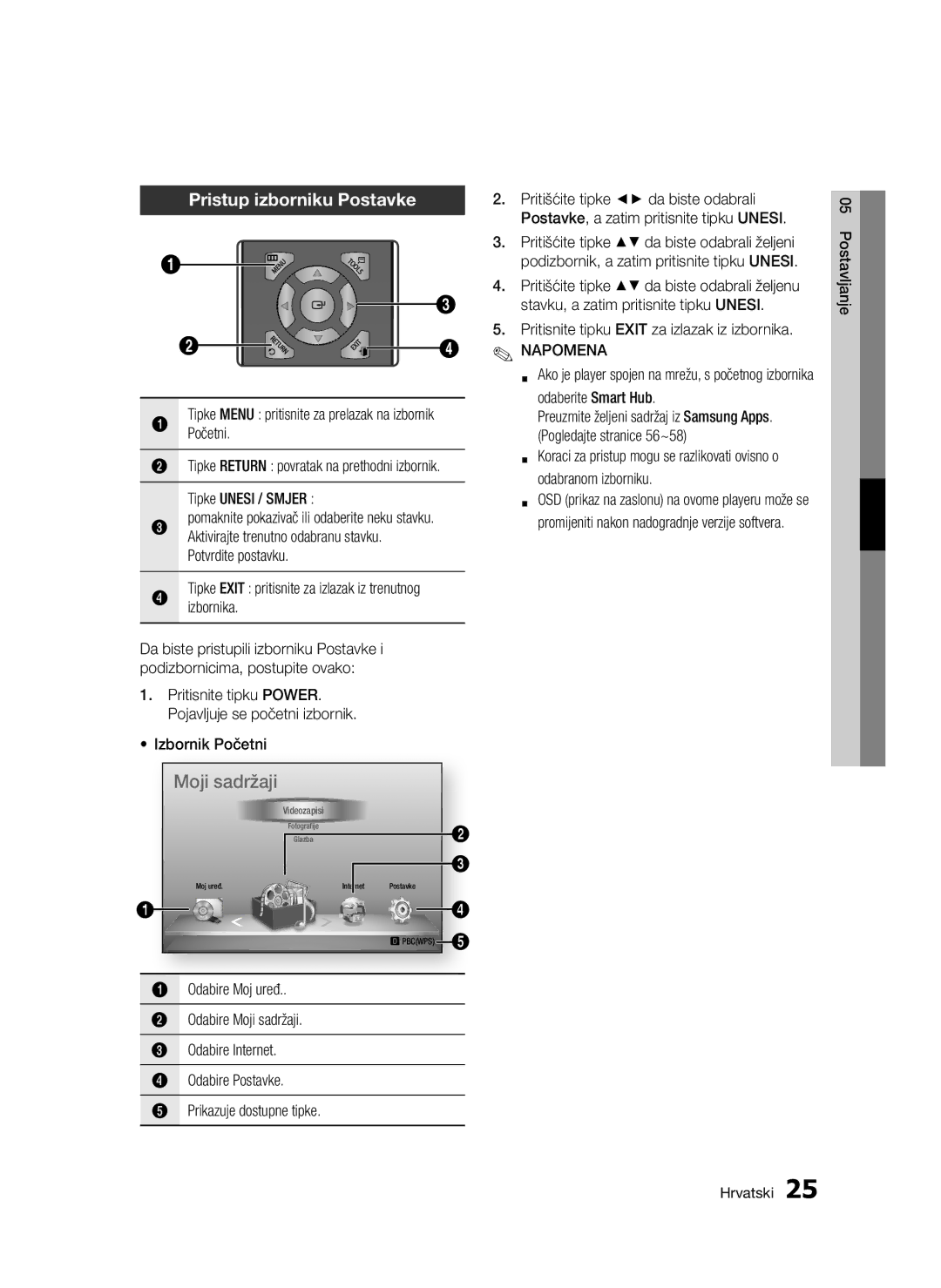 Samsung BD-D5300/EN manual Pristup izborniku Postavke, Tipke Unesi / Smjer, Potvrdite postavku, Izbornik Početni 