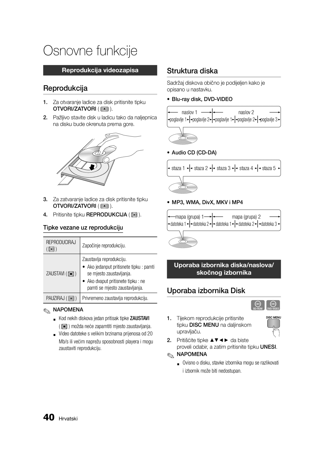 Samsung BD-D5300/EN manual Osnovne funkcije, Reprodukcija, Struktura diska, Uporaba izbornika Disk 