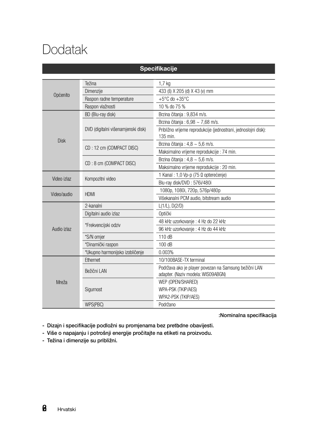 Samsung BD-D5300/EN manual Specifikacije 