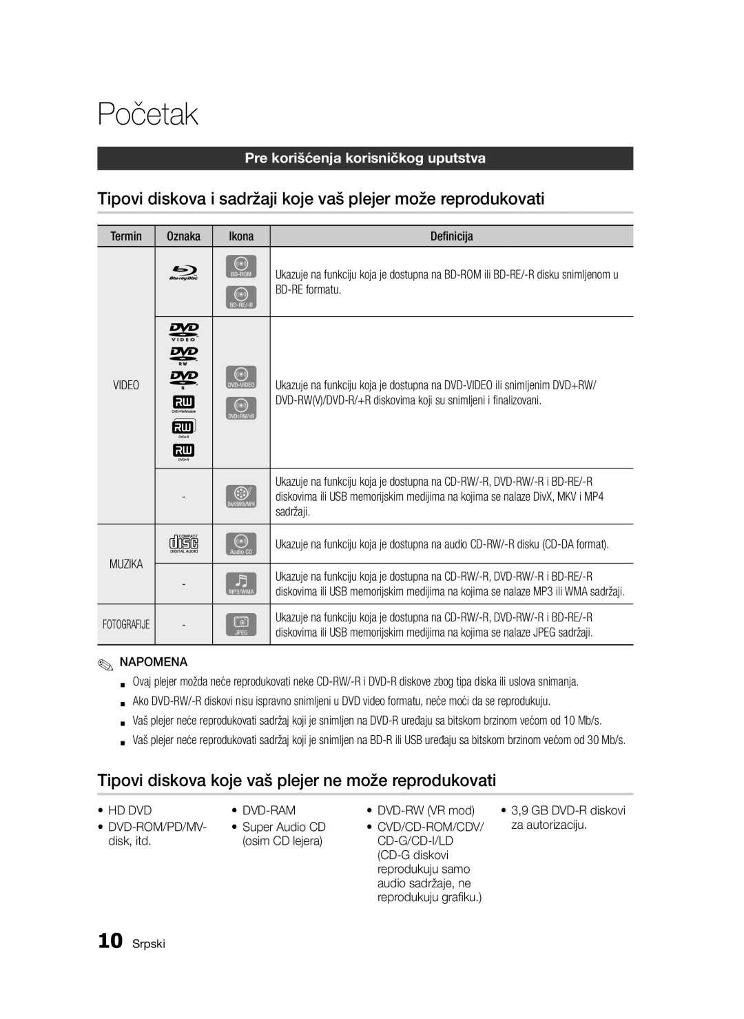 Samsung BD-D5300/EN manual Tipovi diskova koje vaš plejer ne može reprodukovati, Pre korišćenja korisničkog uputstva 