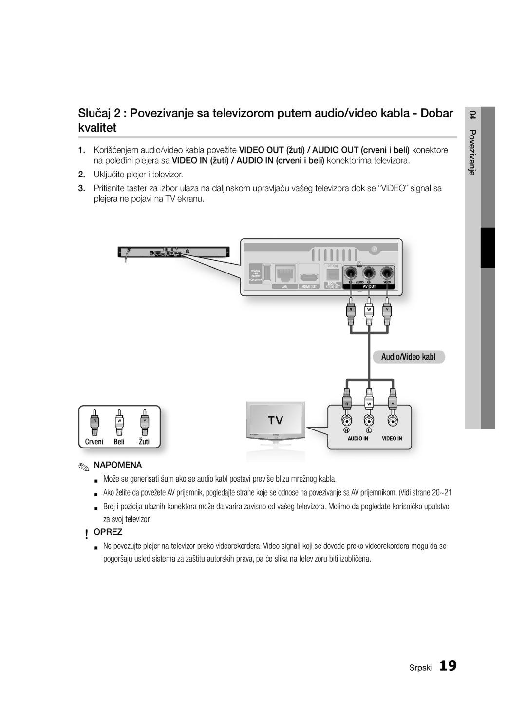 Samsung BD-D5300/EN manual Povezivanje 