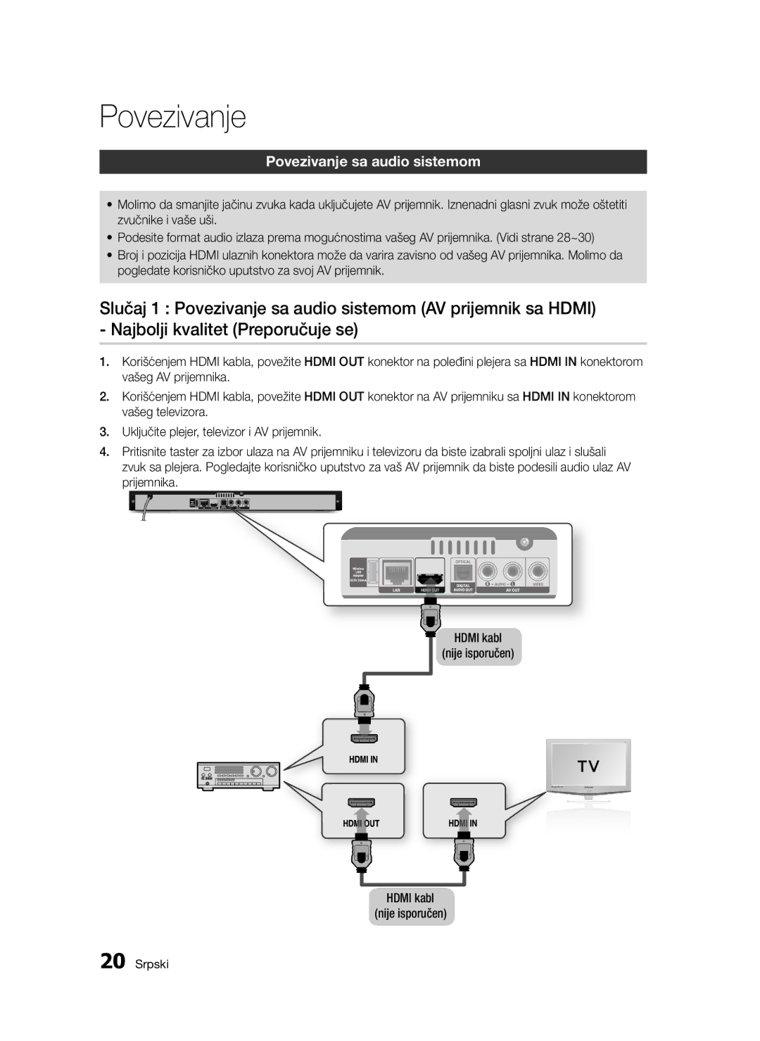 Samsung BD-D5300/EN manual Povezivanje sa audio sistemom 