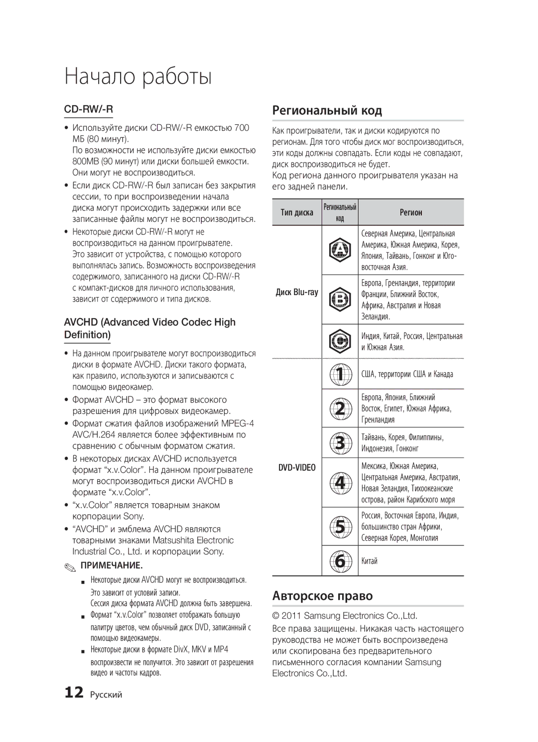 Samsung BD-D5300/RU, BD-D5300K/RU manual Региональный код, Авторское право, Avchd Advanced Video Codec High Definition 