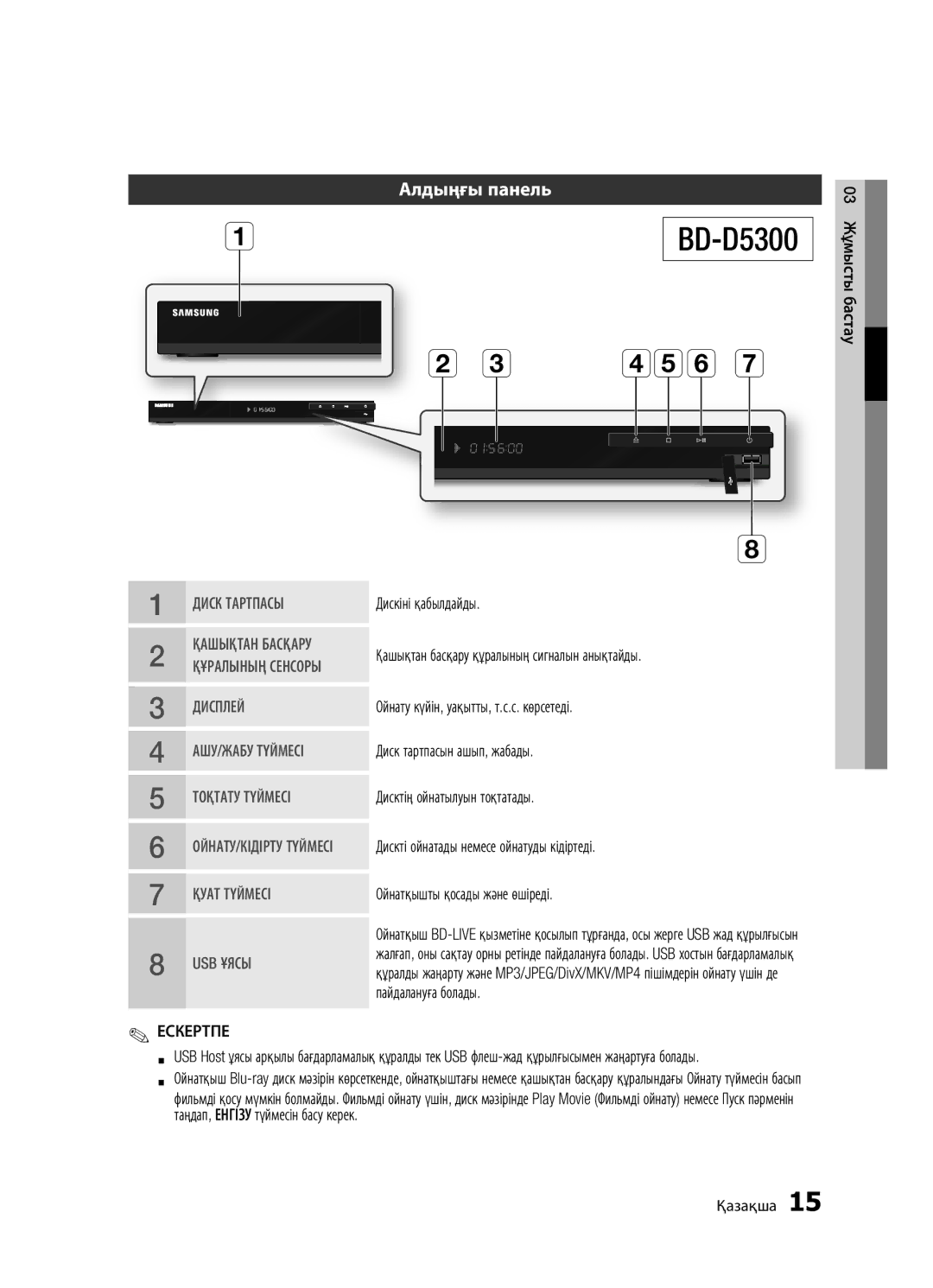 Samsung BD-D5300K/RU, BD-D5300/RU, BD-D5500K/RU manual Алдыңғы панель, Тоқтату Түймесі 