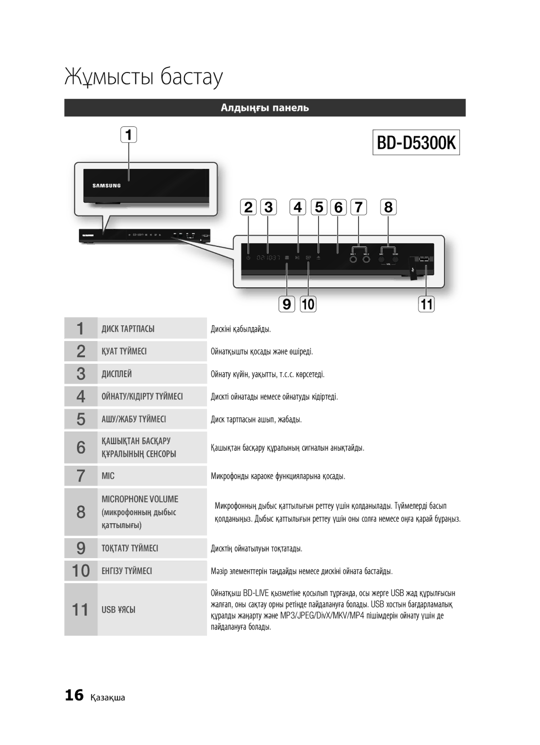 Samsung BD-D5500K/RU, BD-D5300/RU, BD-D5300K/RU manual Microphone Volume, 16 Қазақша 