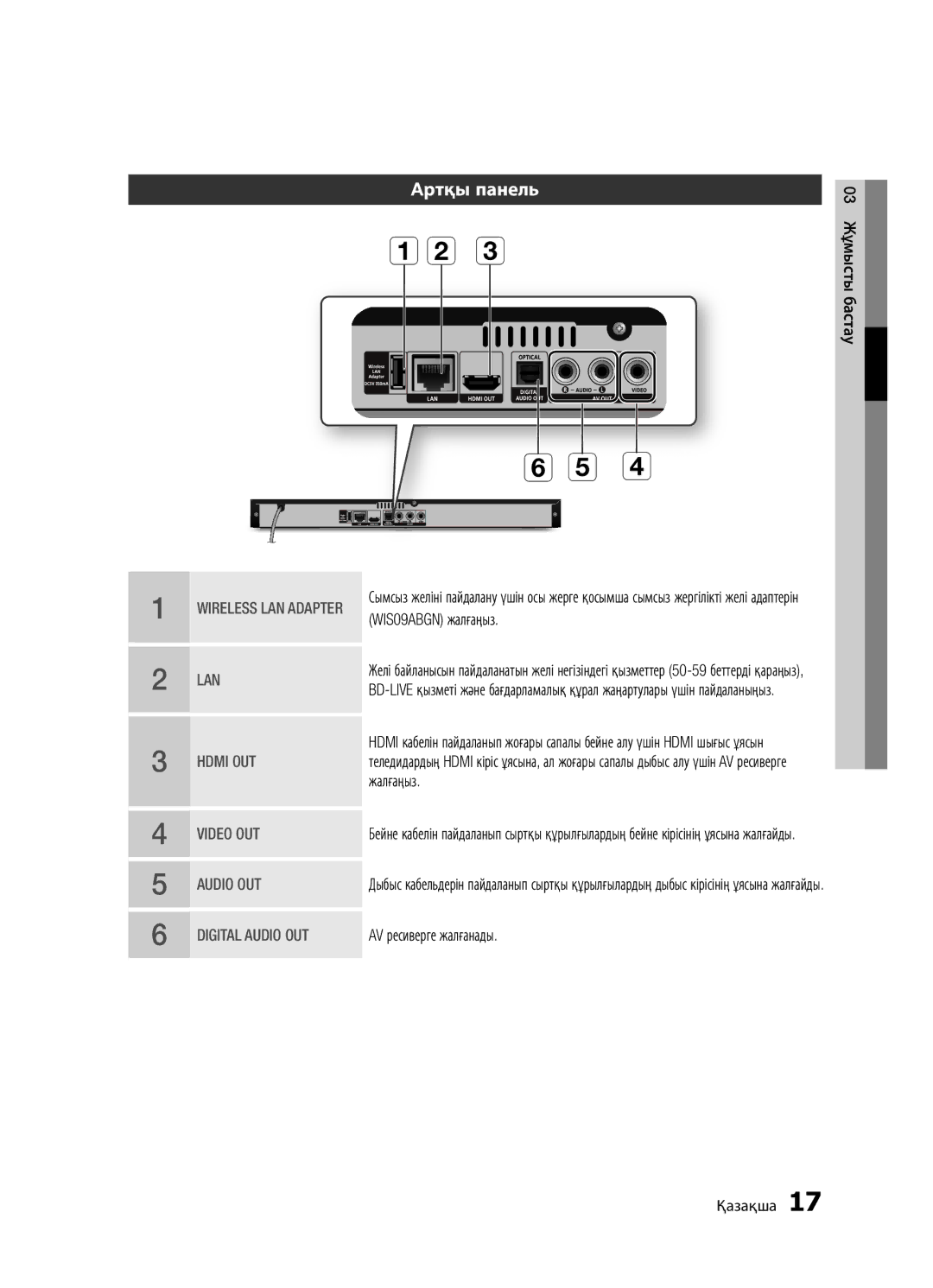 Samsung BD-D5300/RU, BD-D5300K/RU, BD-D5500K/RU manual Aртқы панель, WIS09ABGN жалғаңыз, Жалғаңыз, AV ресиверге жалғанады 