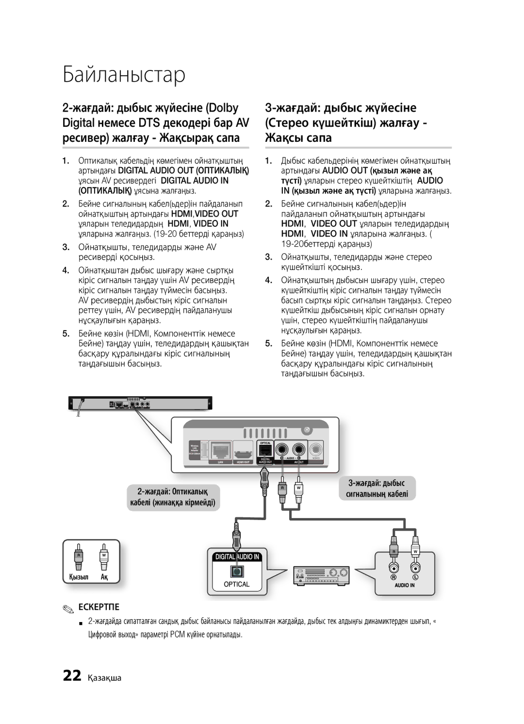 Samsung BD-D5500K/RU Жағдай дыбыс жүйесіне Стерео күшейткіш жалғау Жақсы сапа, Жағдай Оптикалық Кабелі жинаққа кірмейді 