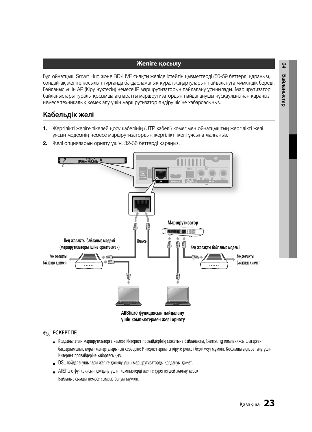 Samsung BD-D5300/RU, BD-D5300K/RU manual Кабельдік желі, Желіге қосылу, Немесе, 04 Байланыстар, Кең жолақты байланыс модемі 