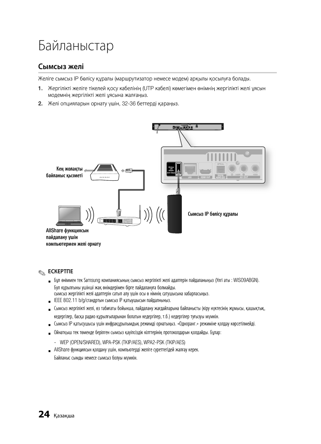 Samsung BD-D5300K/RU, BD-D5300/RU manual Сымсыз желі, WEP OPEN/SHARED, WPA-PSK TKIP/AES, WPA2-PSK TKIP/AES, 24 Қазақша 